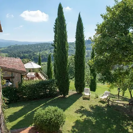 Willa Country House With Swimming Pool In Toscana/umbria *